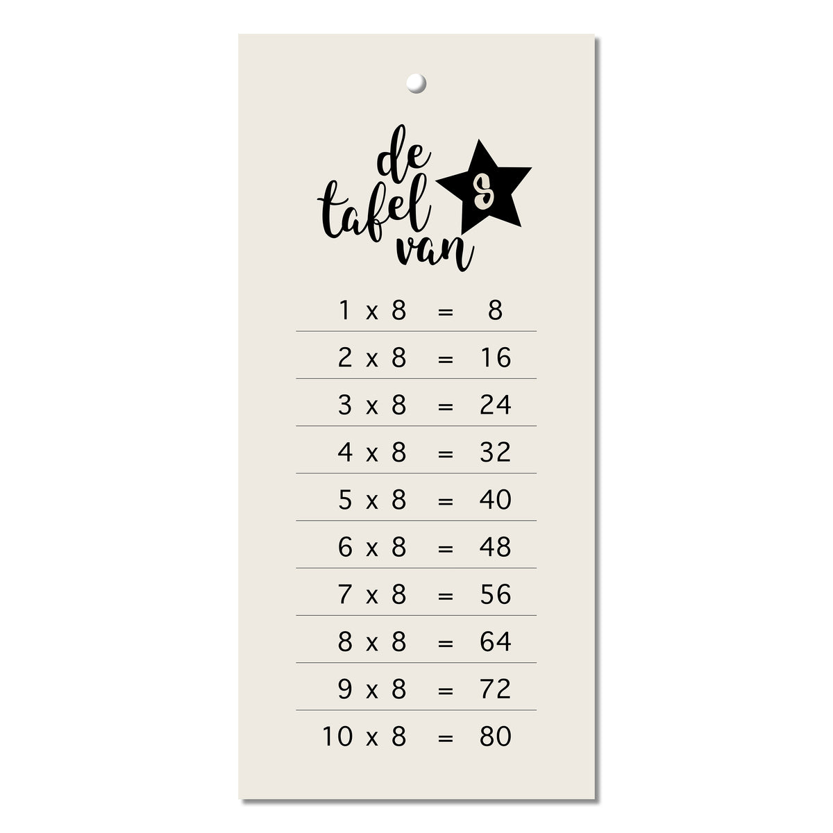 Tafelkalender | Tafels van vermenigvuldiging