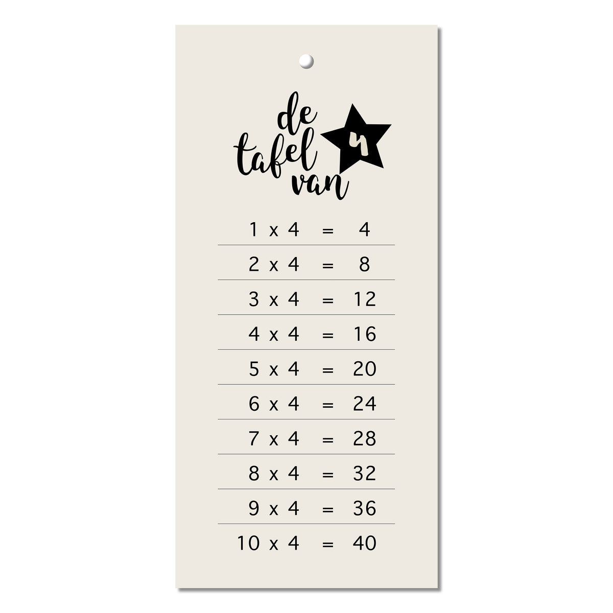 Tafelkalender | Tafels van vermenigvuldiging